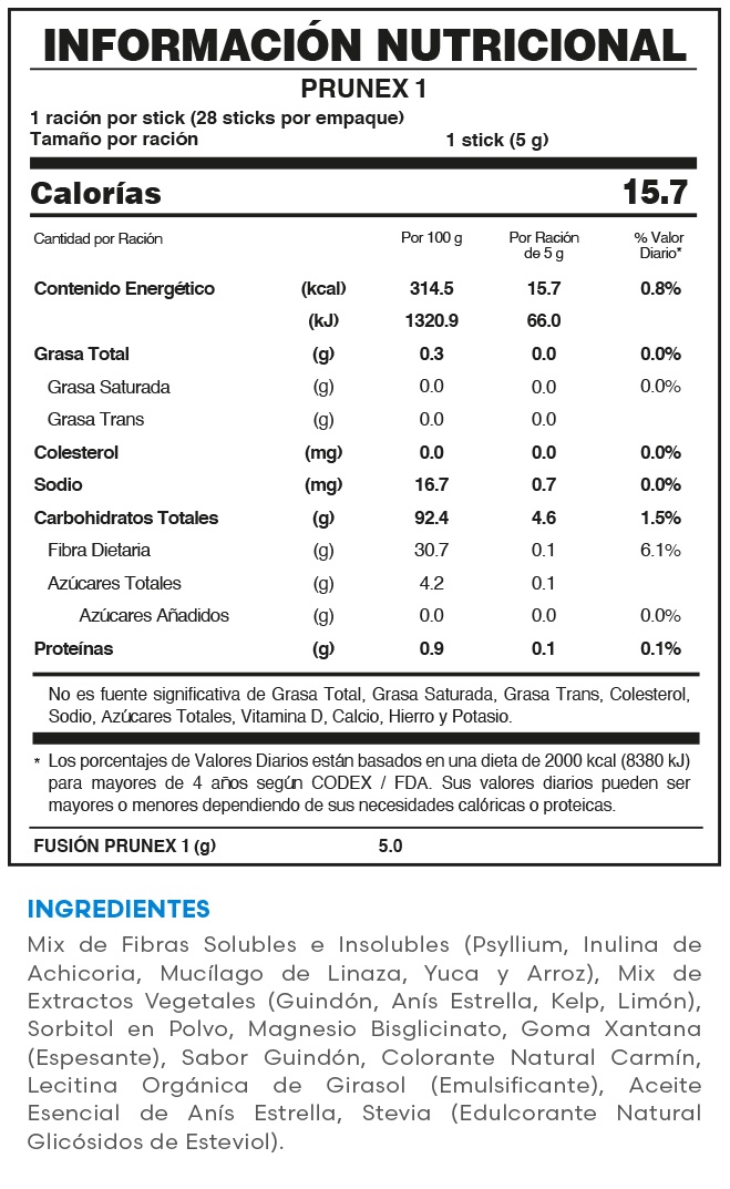 Tabla Nutricional
